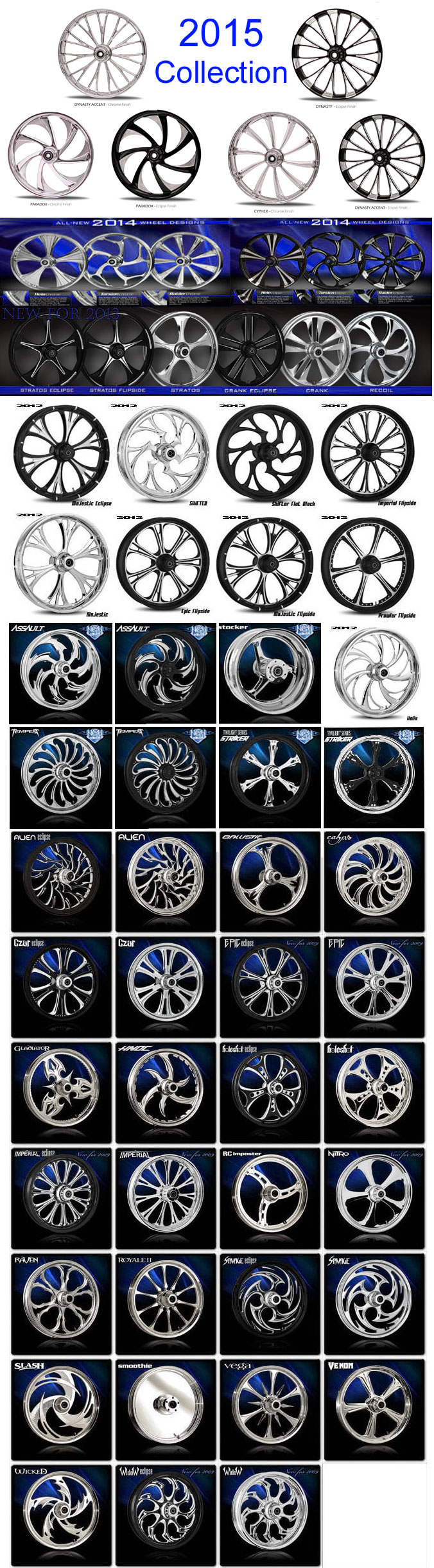 RC Forged Wheels | ID 248